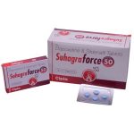 SUHAGRA-FORCE-50-TABLET-50mg-DAPOXETINE-SILDENAFIL-TABLET-50mg-CIPLA-LTD-www.omsdelhi.com_.jpg