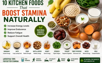 Increase stamina naturally with nutrient-rich kitchen foods including bananas, oats, eggs, nuts, honey, spinach, yogurt, sweet potatoes, dates, and milk for sustained energy and endurance.