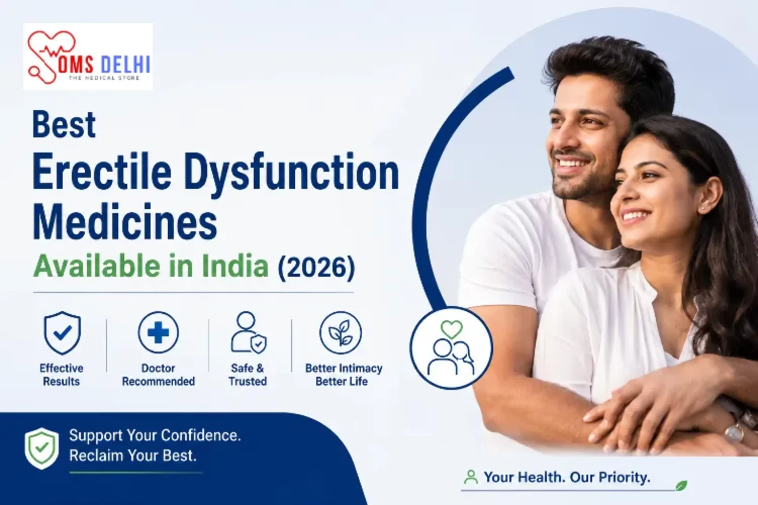 Happy Indian couple smiling confidently with healthcare icons representing erectile dysfunction treatment options in India, featured by OMS Delhi.